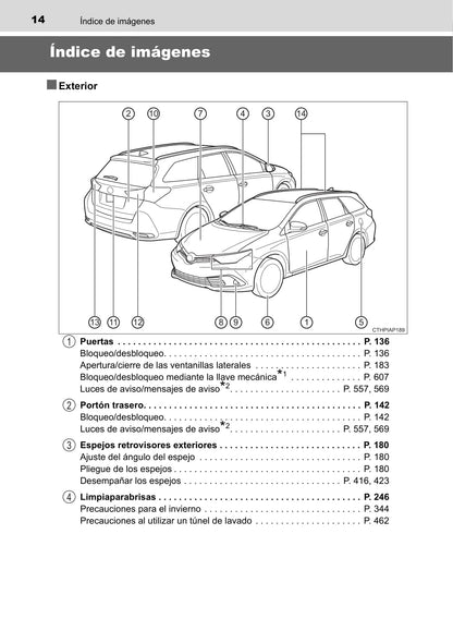 2016-2017 Toyota Auris Touring Sports Bedienungsanleitung | Spanisch