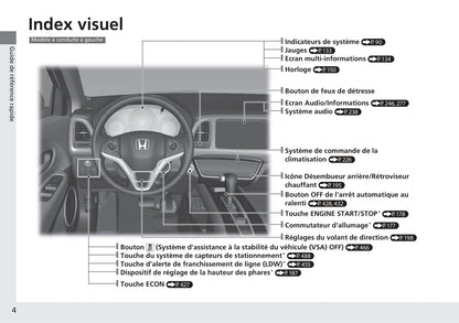 2018-2019 Honda HR-V Gebruikershandleiding | Frans