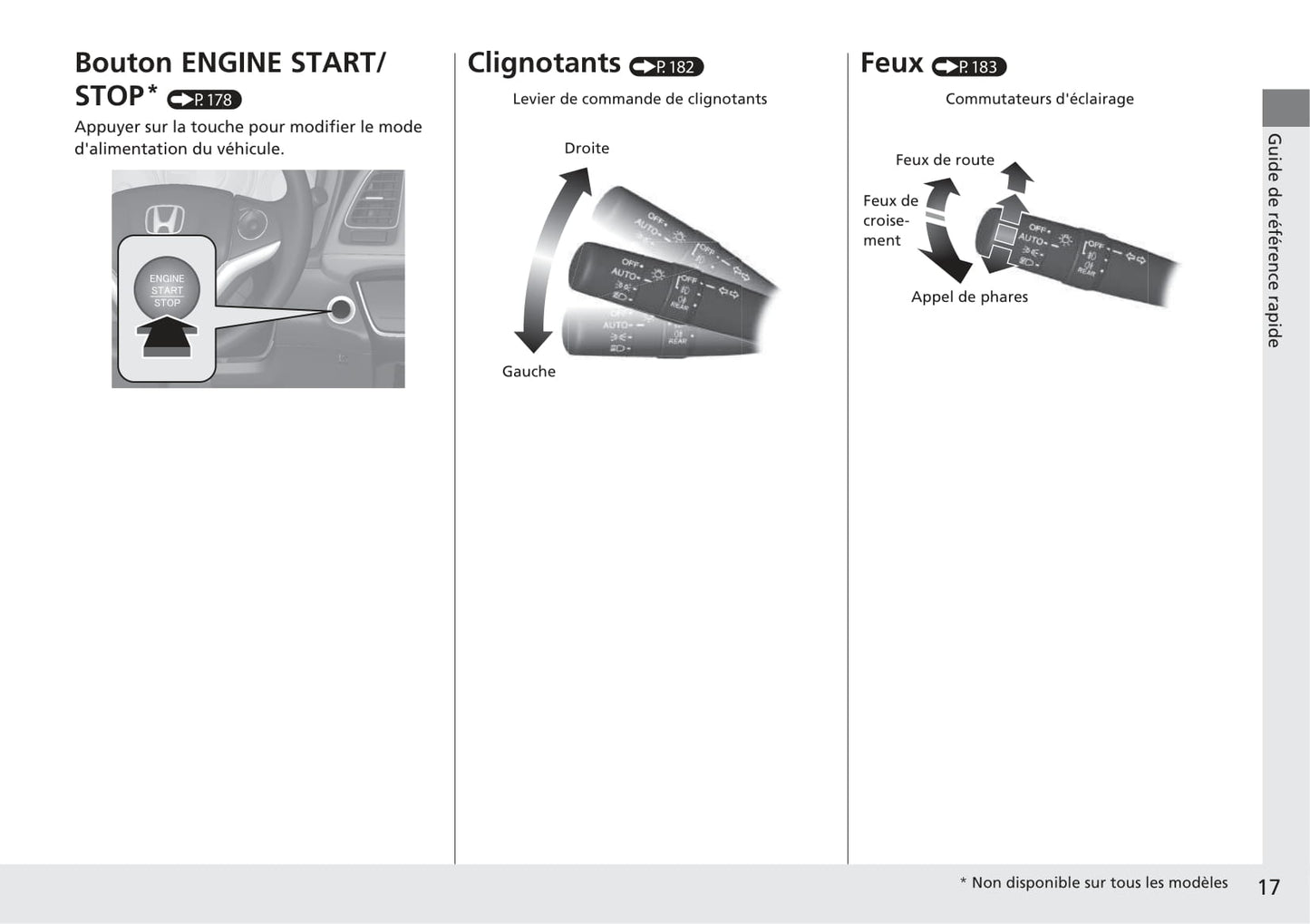 2018-2019 Honda HR-V Owner's Manual | French