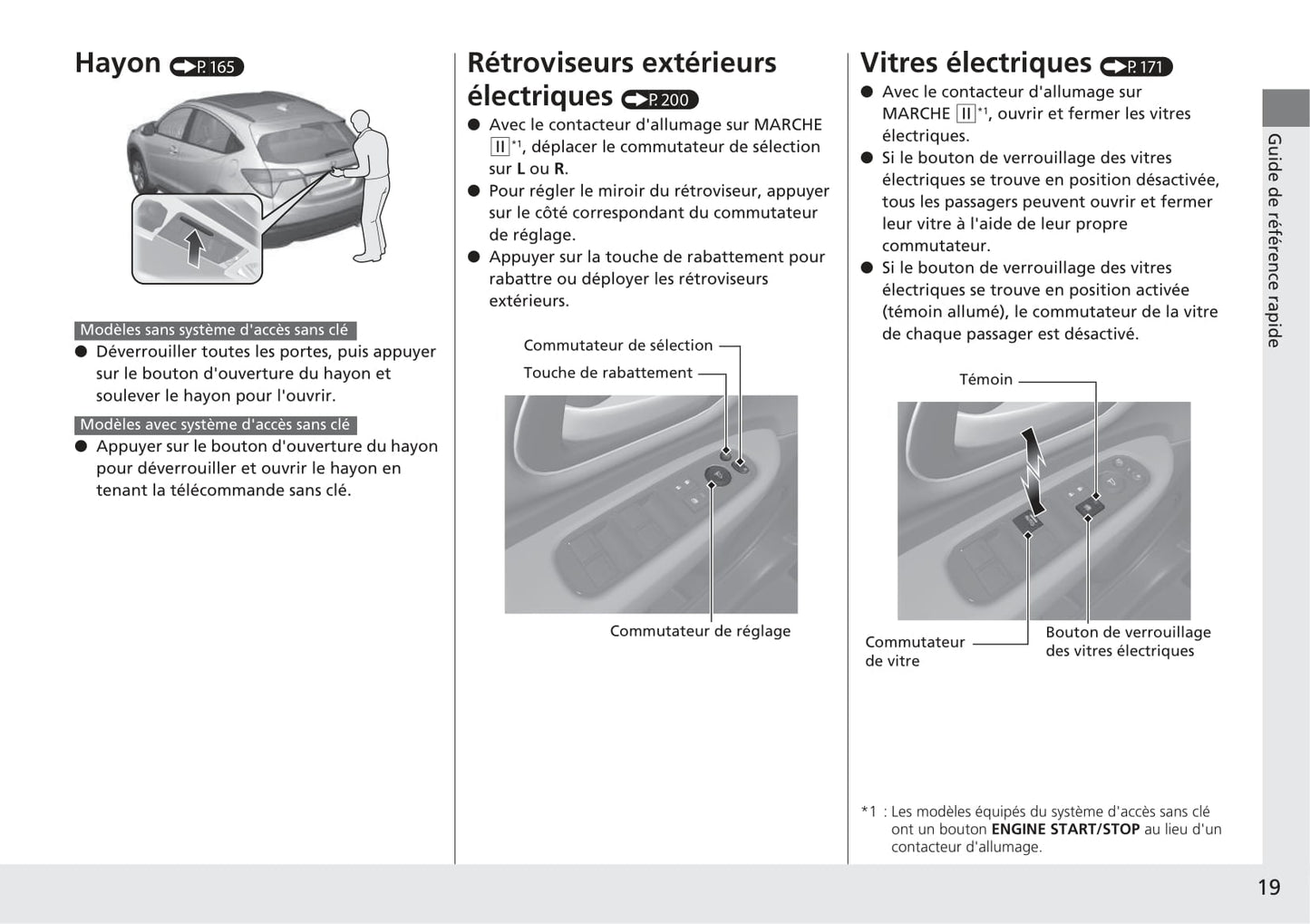 2018-2020 Honda HR-V Manuel du propriétaire | Français