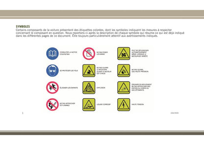 2017-2018 Jeep Renegade Gebruikershandleiding | Frans