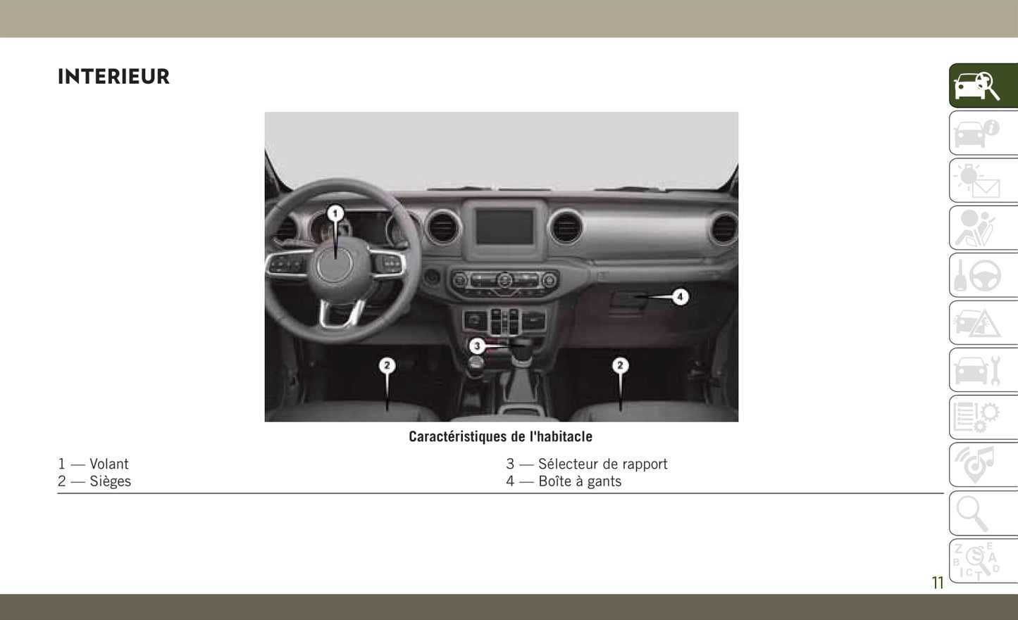 2017-2019 Jeep Wrangler Bedienungsanleitung | Französisch