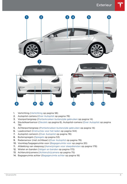 2019 Tesla Model 3 Manuel du propriétaire | Néerlandais