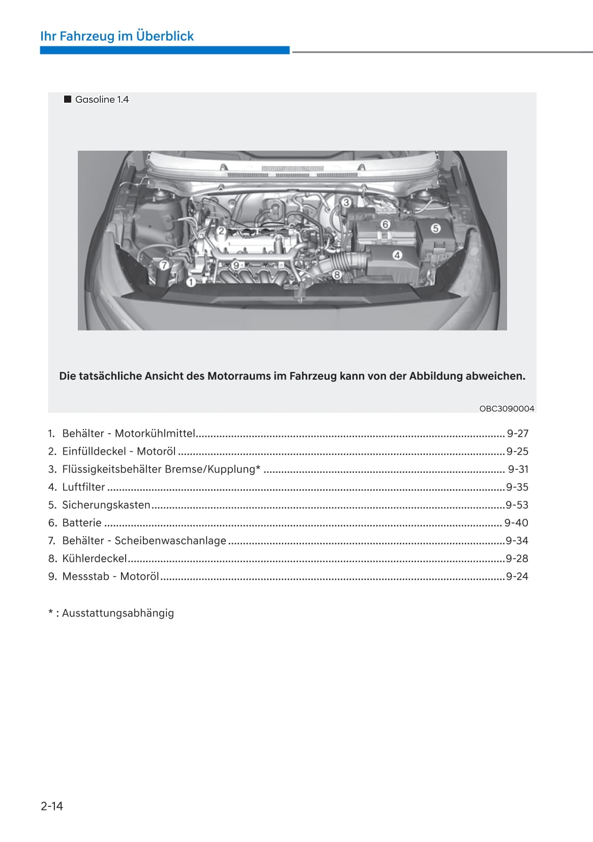 2021-2022 Hyundai i20/Bayon Bedienungsanleitung | Deutsch