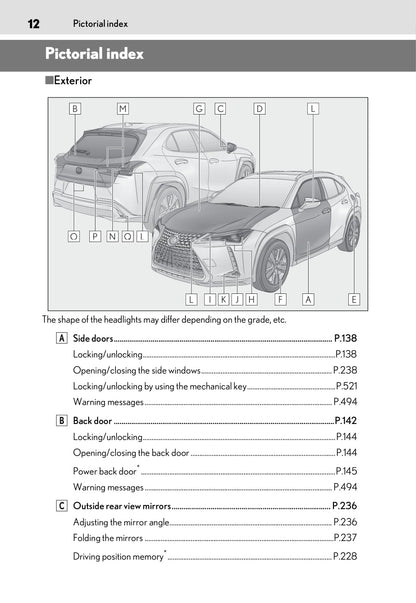 2020 Lexus UX 200 Owner's Manual | English