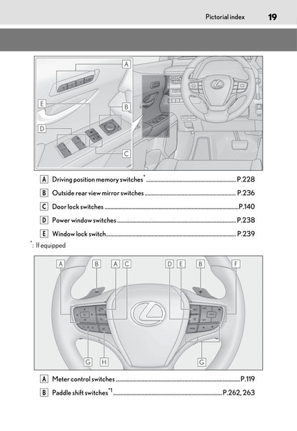 2020 Lexus UX 200 Owner's Manual | English