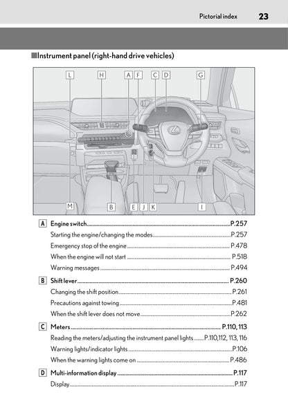 2020 Lexus UX 200 Owner's Manual | English