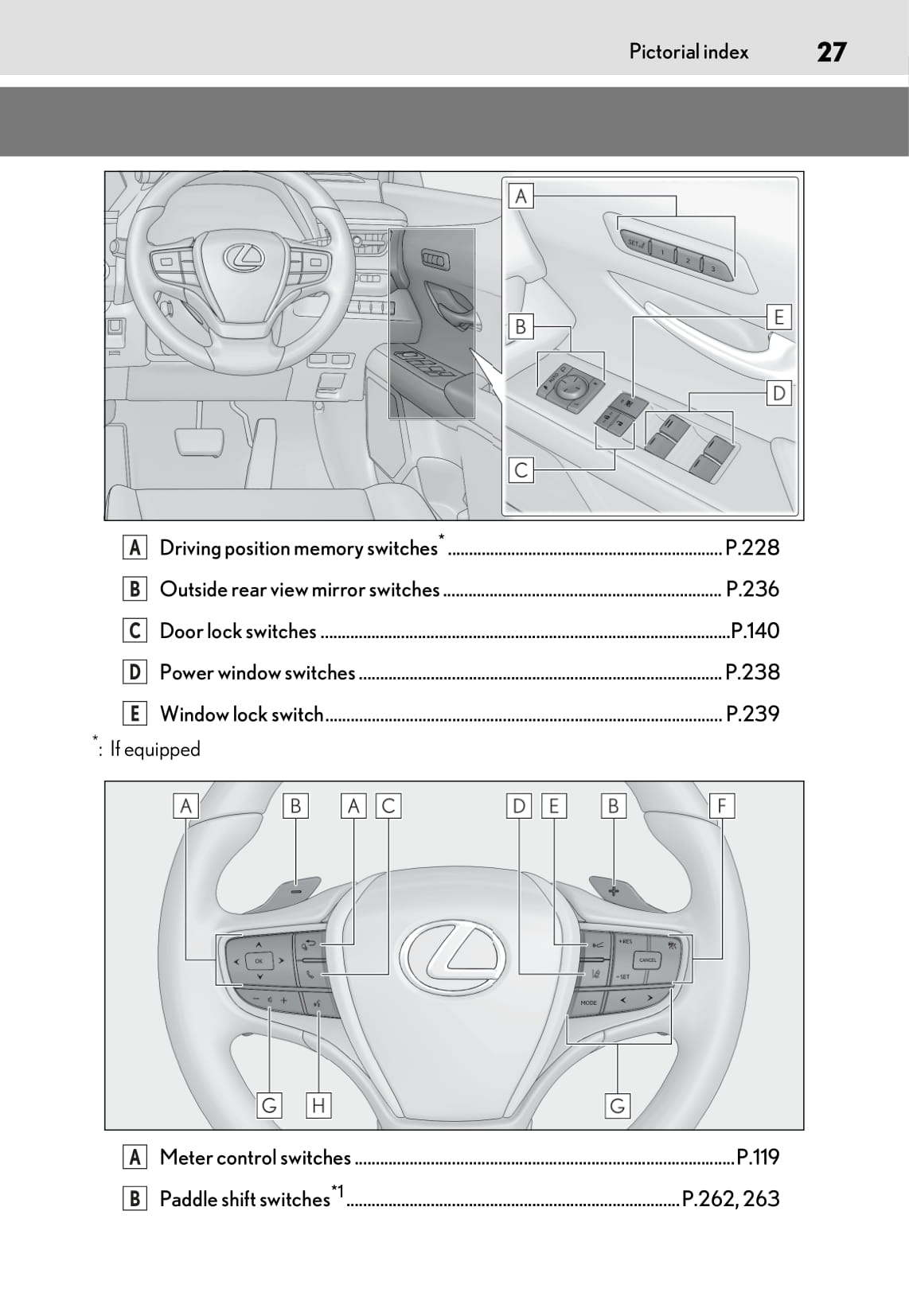 2020 Lexus UX 200 Owner's Manual | English