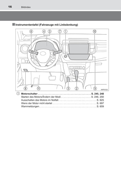 2016-2017 Toyota RAV4 Owner's Manual | German