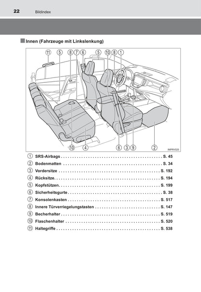 2016-2017 Toyota RAV4 Owner's Manual | German