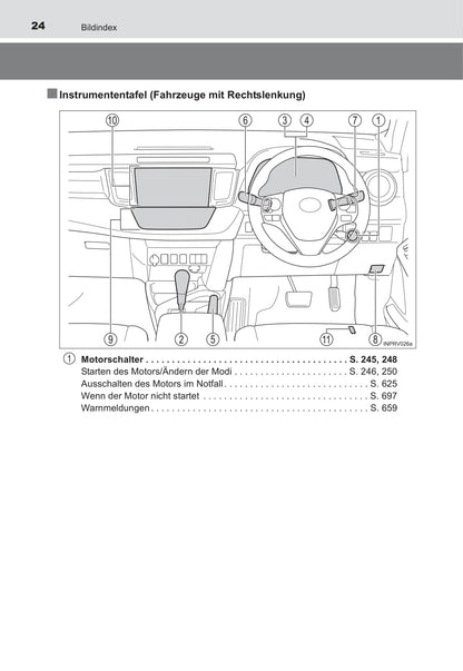 2016-2017 Toyota RAV4 Owner's Manual | German