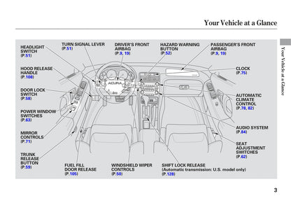 2005 Acura NSX Owner's Manual | English