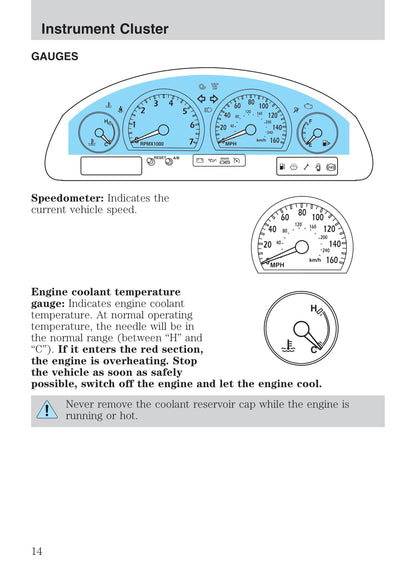 2005 Ford Thunderbird Manuel du propriétaire | Anglais