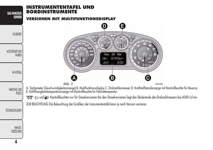 2008-2014 Alfa Romeo MiTo Bedienungsanleitung | Deutsch