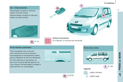 2011-2012 Peugeot Expert Tepee Bedienungsanleitung | Französisch