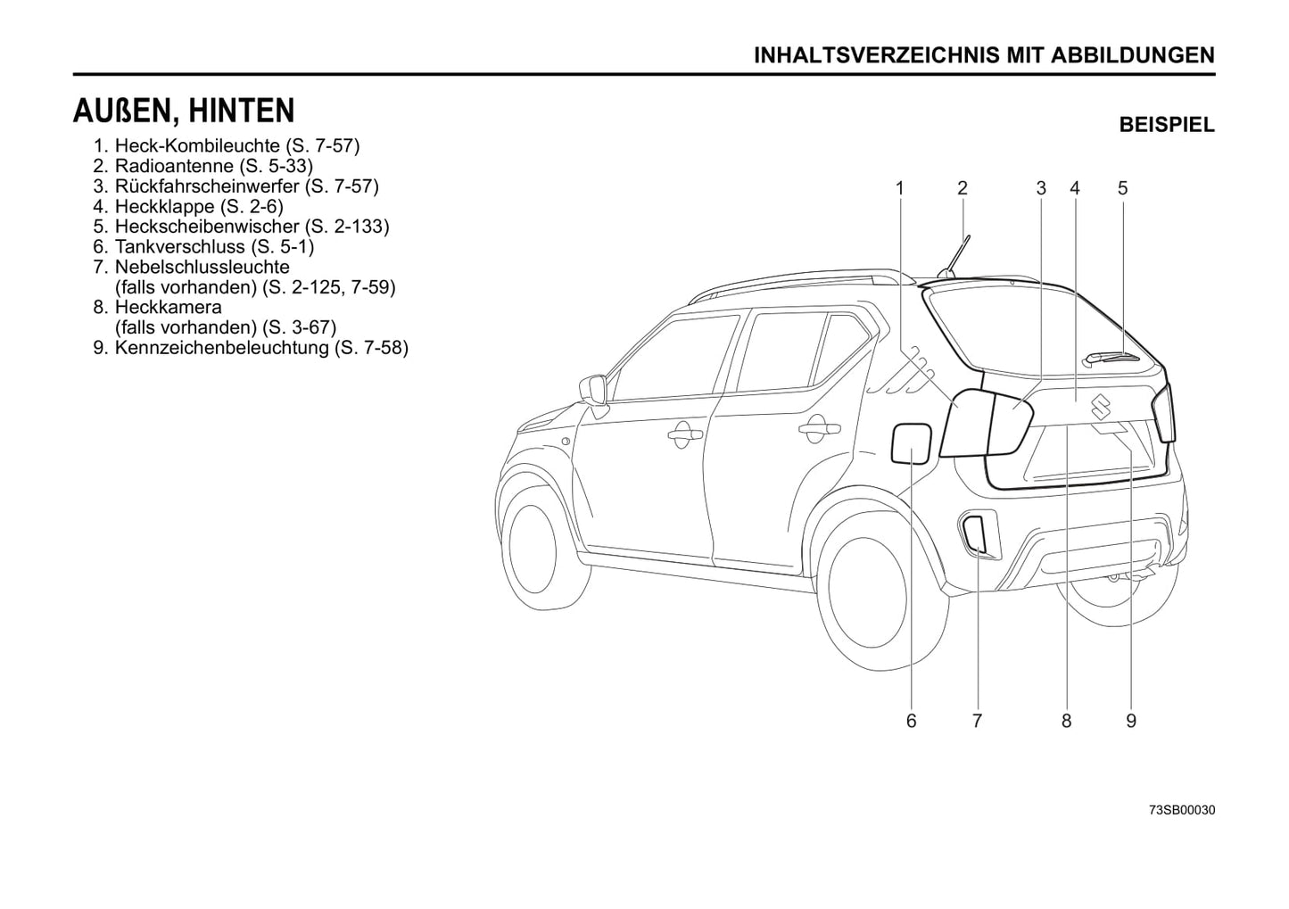 2020-2021 Suzuki Ignis Owner's Manual | German