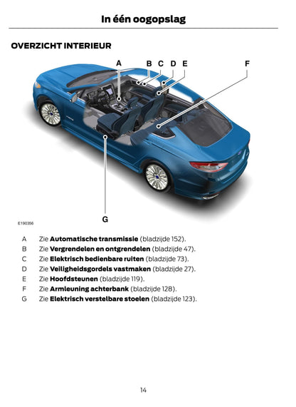 2014-2015 Ford Mondeo Hybrid Bedienungsanleitung | Niederländisch