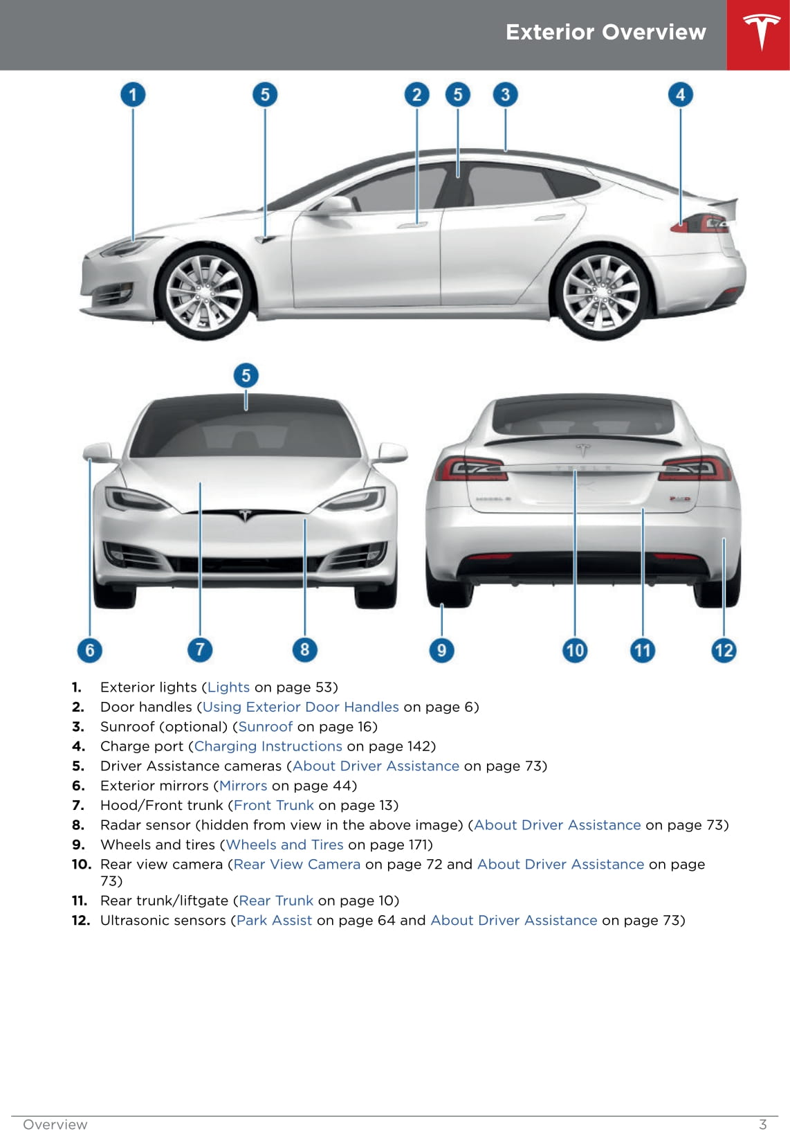 2016-2019 Tesla Model S Bedienungsanleitung | Englisch