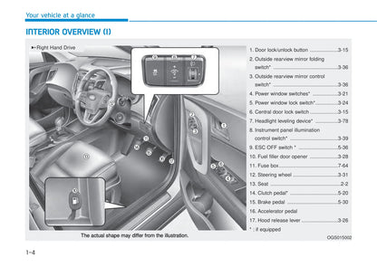 2016-2017 Hyundai Creta Gebruikershandleiding | Engels