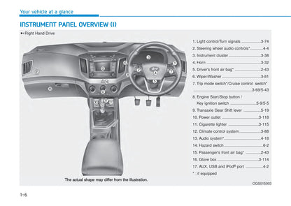 2016-2017 Hyundai Creta Gebruikershandleiding | Engels