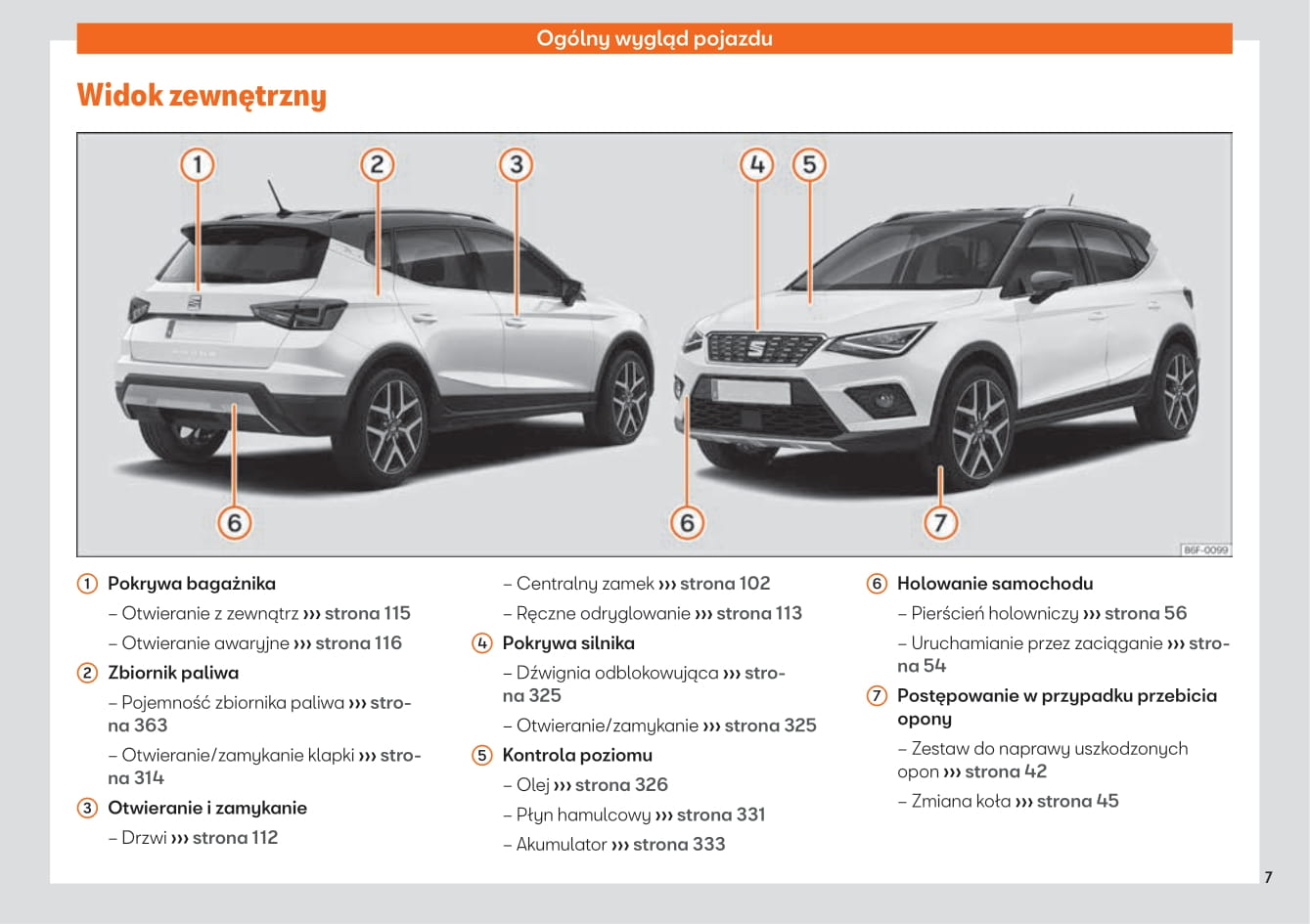 2017-2020 Seat Arona Gebruikershandleiding | Pools