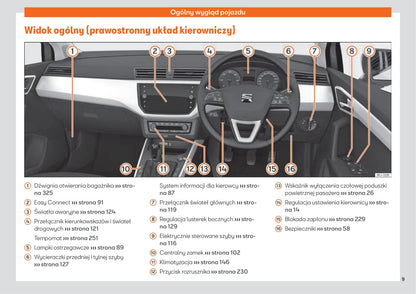 2017-2020 Seat Arona Bedienungsanleitung | Polnisch