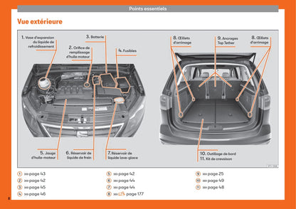 2015-2019 Seat Alhambra Manuel du propriétaire | Français