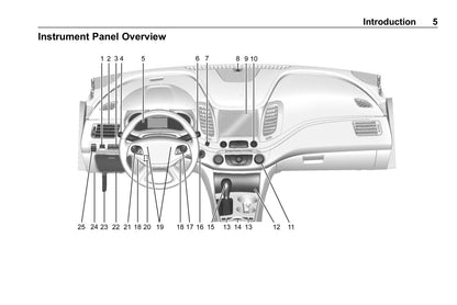 2020 Chevrolet Impala Manuel du propriétaire | Anglais