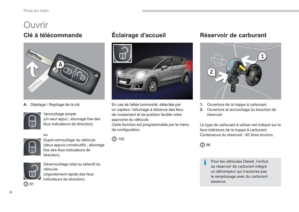 2013-2014 Peugeot 5008 Bedienungsanleitung | Französisch