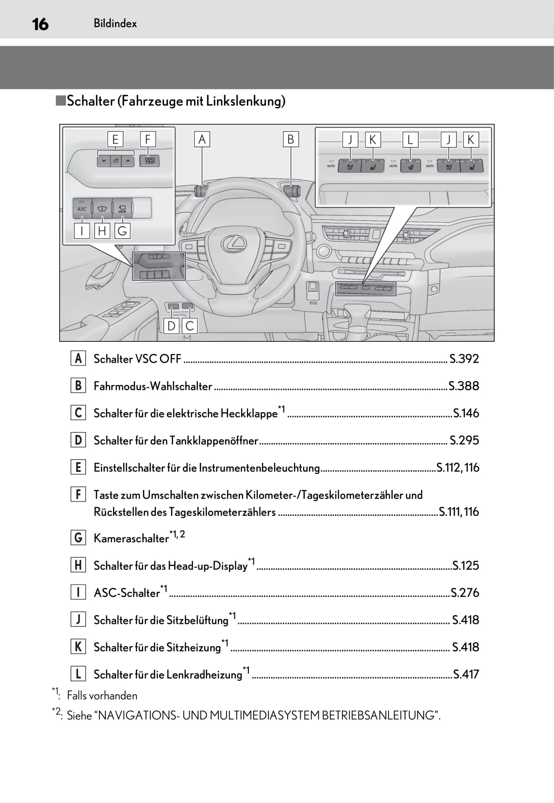 2019-2020 Lexus UX Bedienungsanleitung | Deutsch