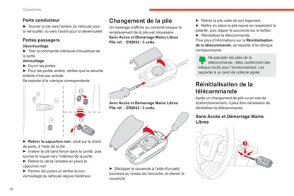 2020-2022 Citroën C3 Bedienungsanleitung | Französisch