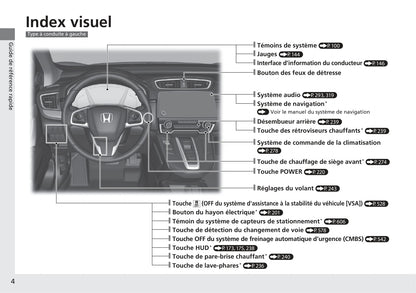 2018-2019 Honda CR-V Gebruikershandleiding | Frans