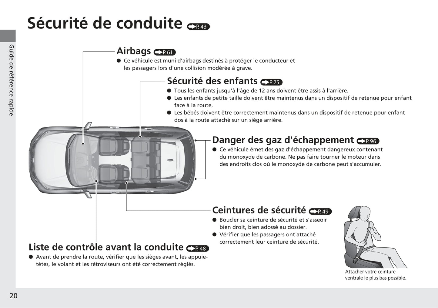 2018-2019 Honda CR-V Manuel du propriétaire | Français