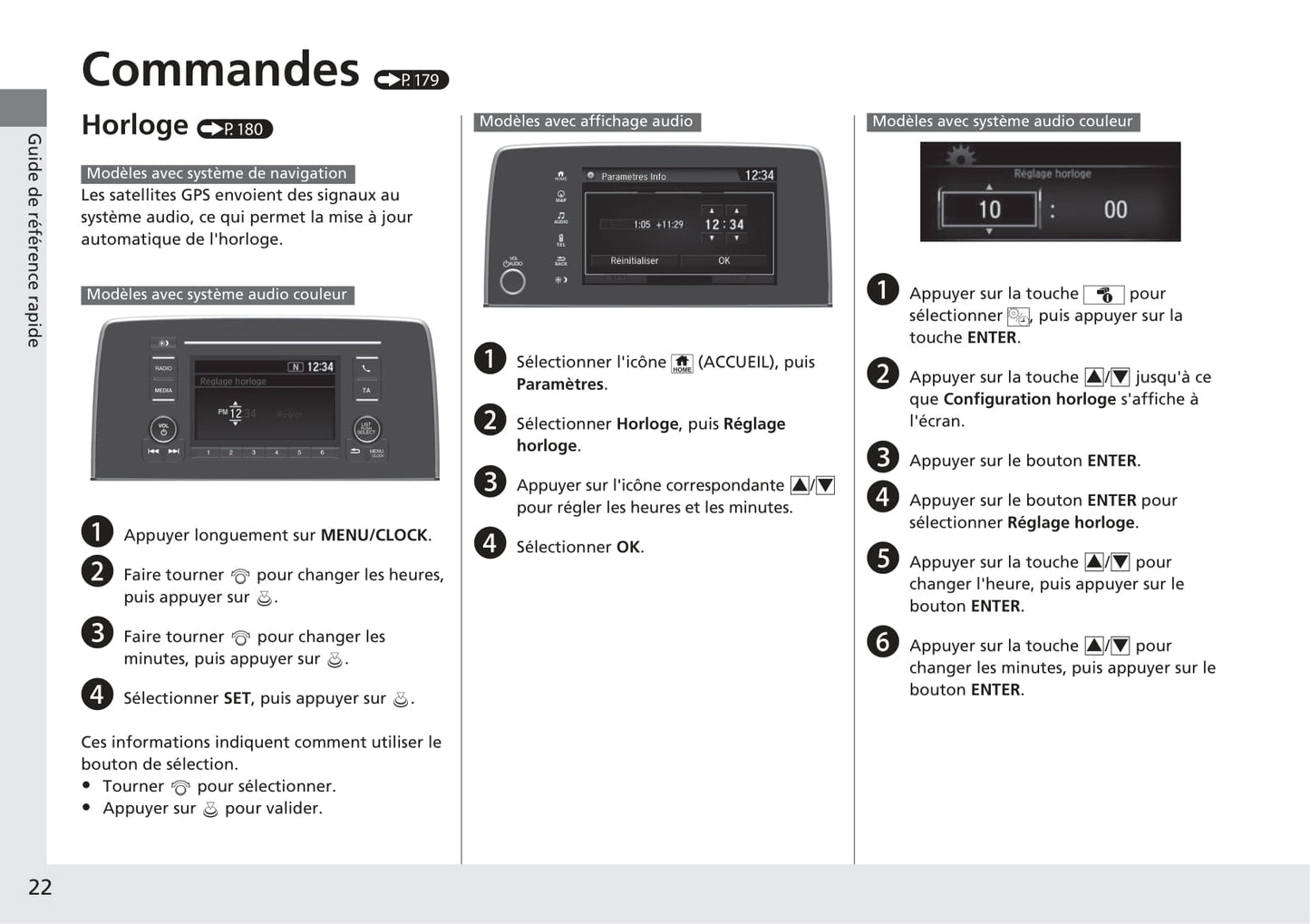 2018-2019 Honda CR-V Gebruikershandleiding | Frans