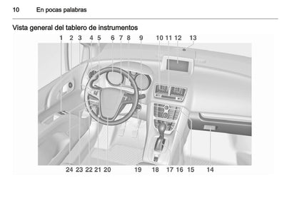 2013-2014 Opel Meriva Gebruikershandleiding | Spaans
