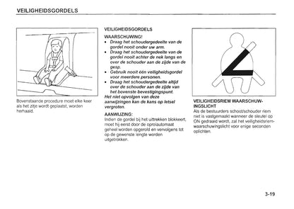 2002-2003 Kia Rio Owner's Manual | Dutch