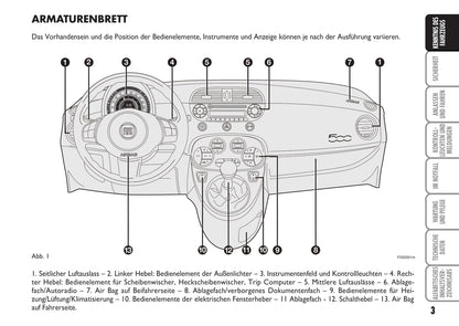 2007-2015 Fiat 500/500c Manuel du propriétaire | Allemand