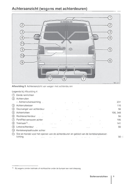 2009-2016 Volkswagen Caravelle/Transporter Gebruikershandleiding | Nederlands