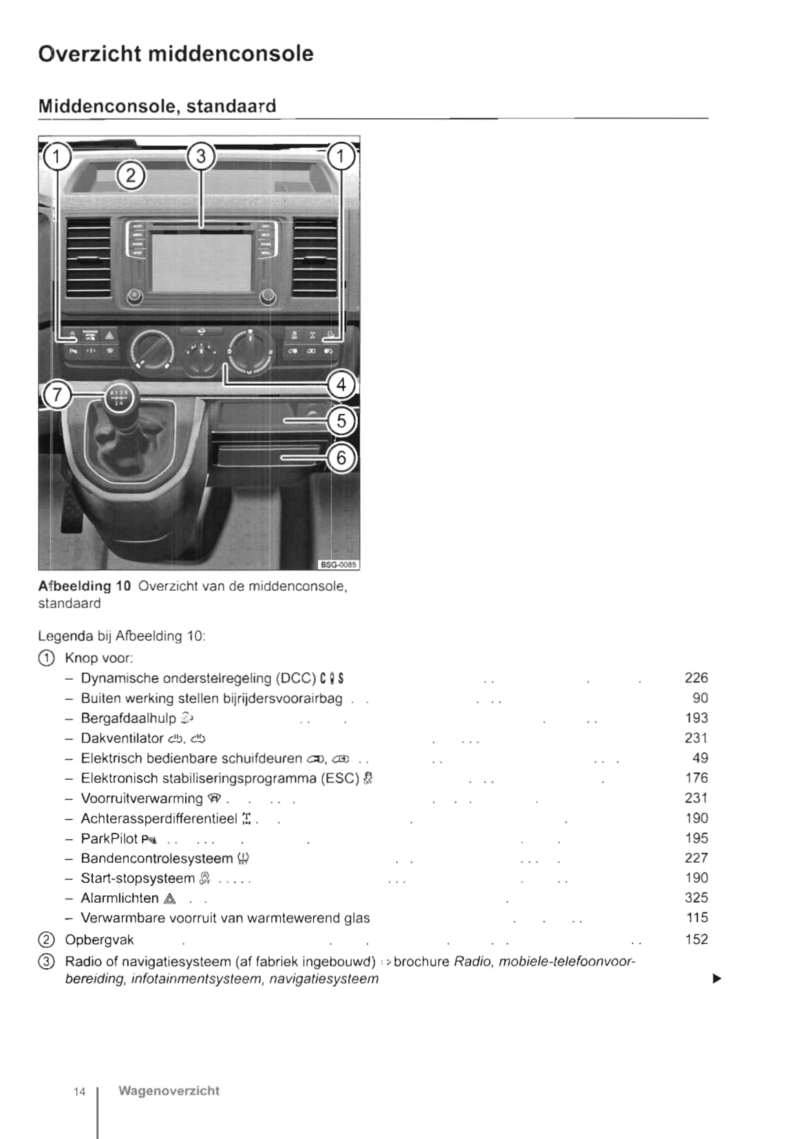 2009-2016 Volkswagen Caravelle/Transporter Gebruikershandleiding | Nederlands