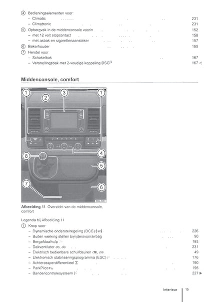 2009-2016 Volkswagen Caravelle/Transporter Gebruikershandleiding | Nederlands