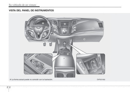 2012-2013 Hyundai i40 Bedienungsanleitung | Spanisch