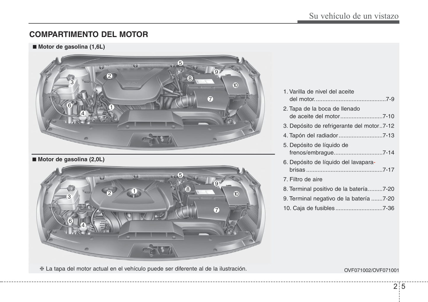 2012-2013 Hyundai i40 Bedienungsanleitung | Spanisch