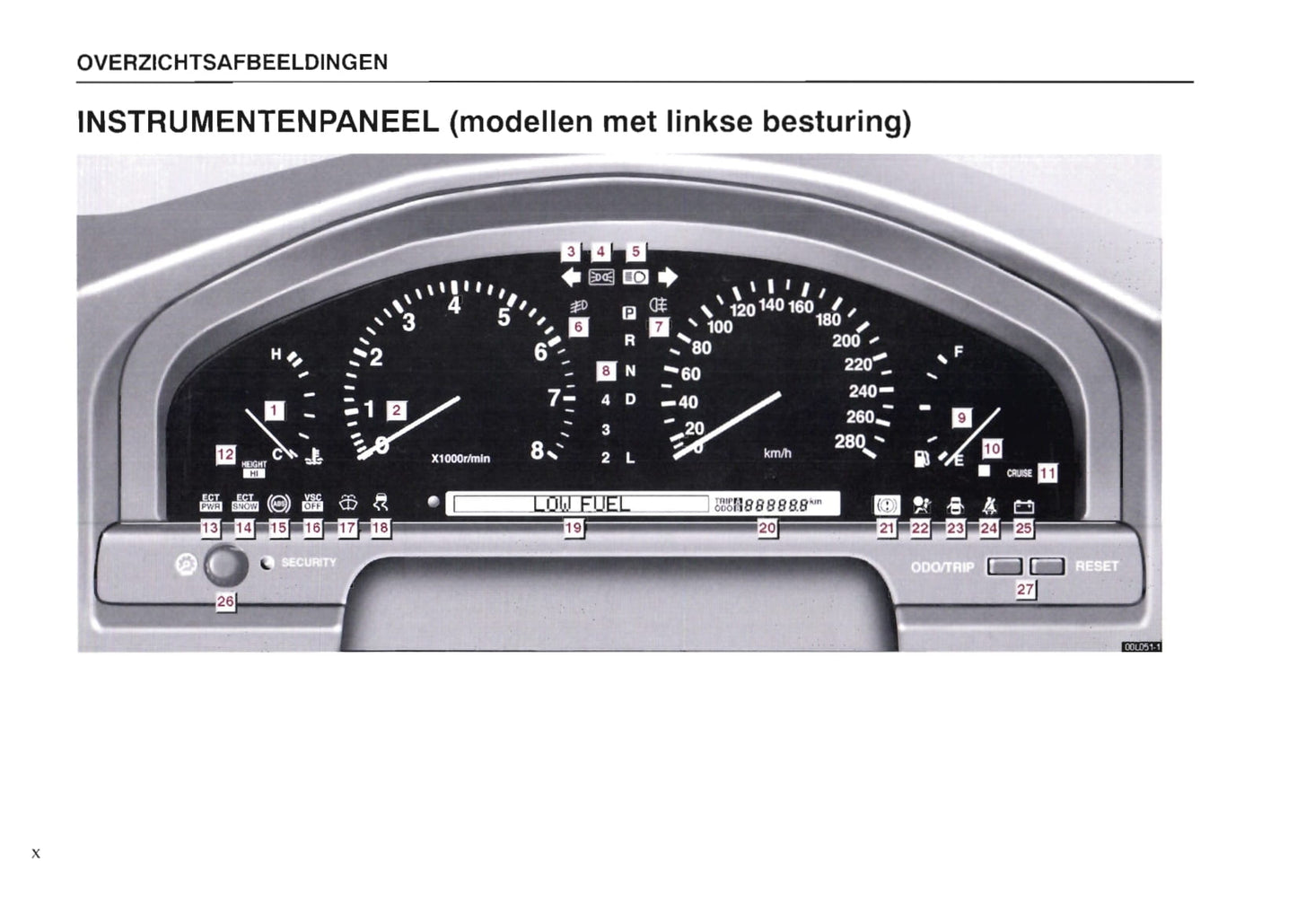 1997-1998 Lexus LS 400 Bedienungsanleitung | Niederländisch