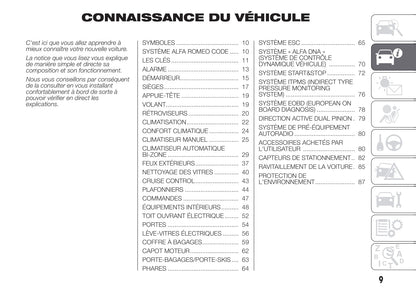 2010-2014 Alfa Romeo Giulietta Bedienungsanleitung | Französisch