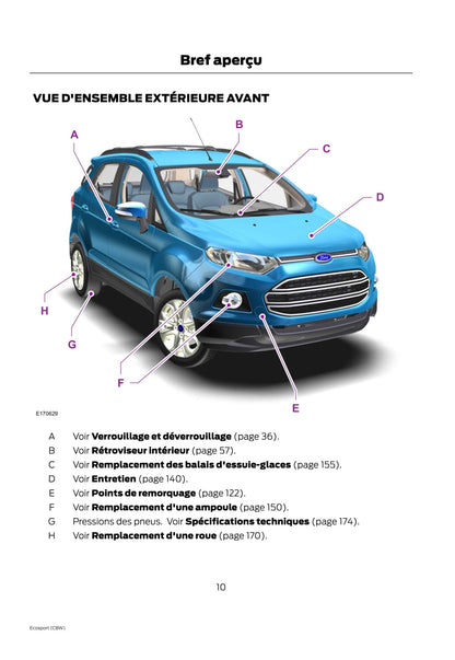 2013 Ford EcoSport Manuel du propriétaire | Français