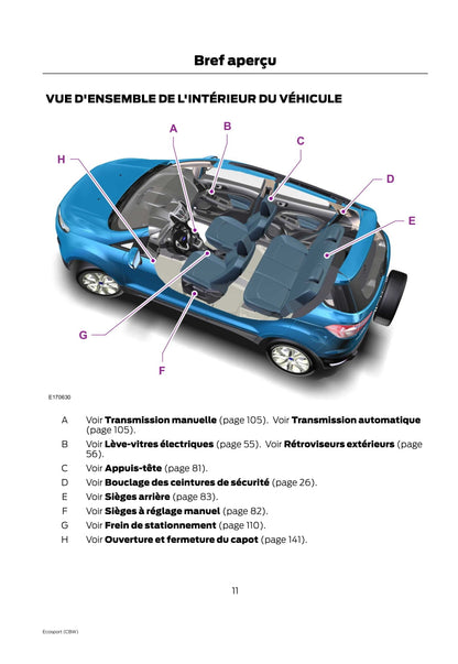 2013 Ford EcoSport Manuel du propriétaire | Français