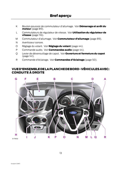 2013 Ford EcoSport Manuel du propriétaire | Français