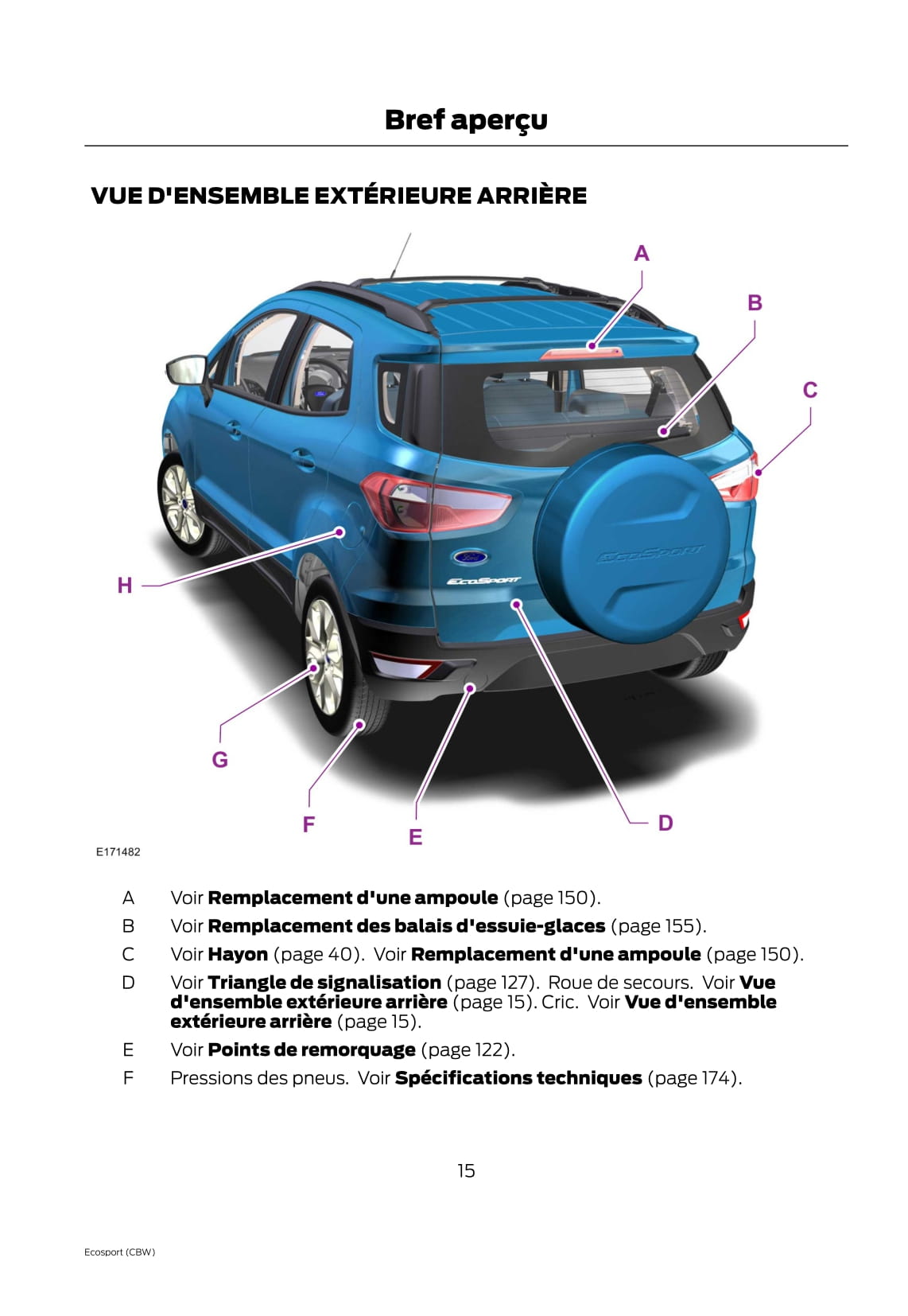 2013 Ford EcoSport Manuel du propriétaire | Français