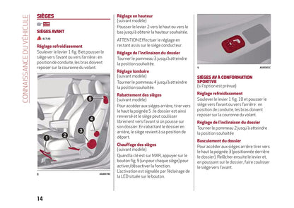 2013-2017 Alfa Romeo MiTo Bedienungsanleitung | Französisch