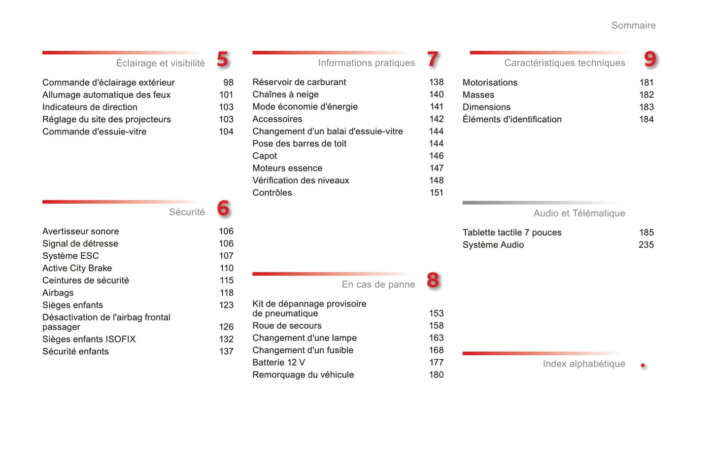 2016-2018 Citroën C1 Gebruikershandleiding | Frans